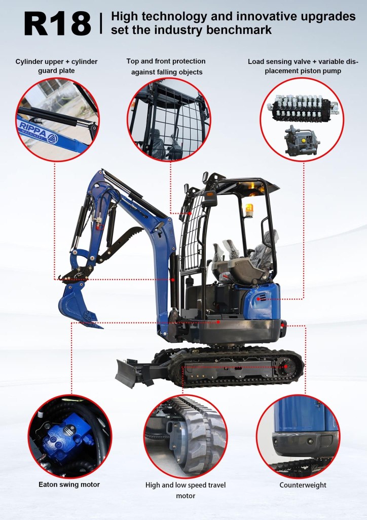 Bullet points for rippa r18pro