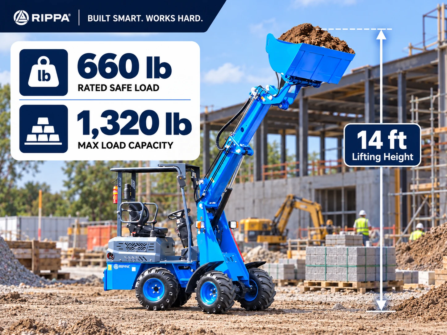 RIPPA RL06 telescopic wheel loader with 14-foot lifting height, 660 lb rated safe load and 1,320 lb max capacity