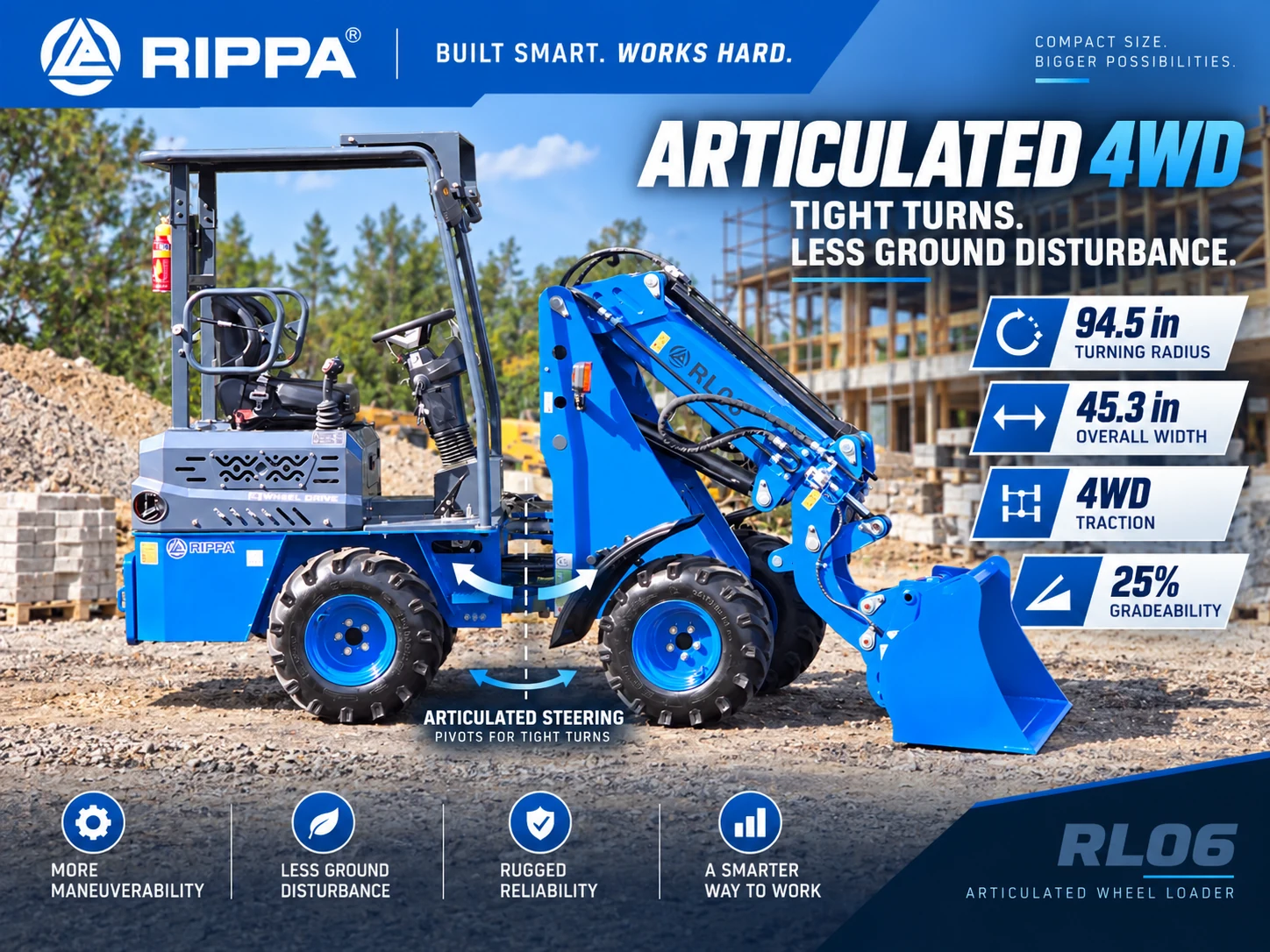 RIPPA RL06 articulated 4WD wheel loader showing 94.5-inch turning radius and compact 45.3-inch width