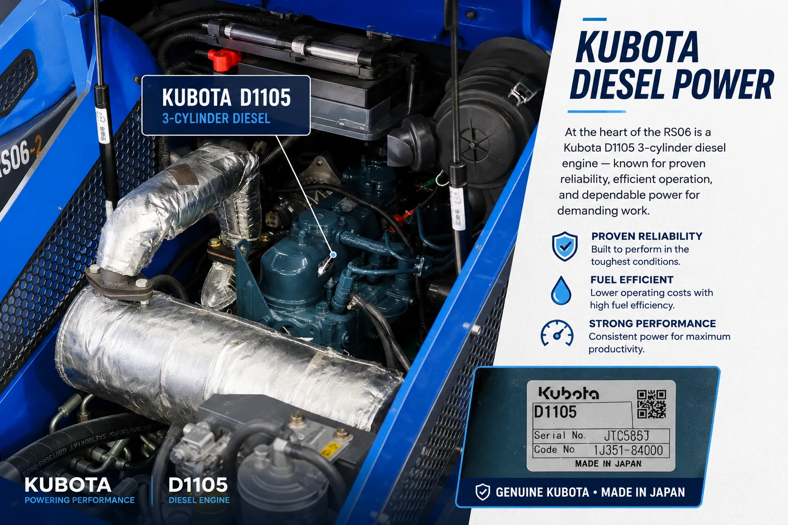 Rippa RS06 Pro mini skid steer powered by a Kubota D1105 3-cylinder diesel engine