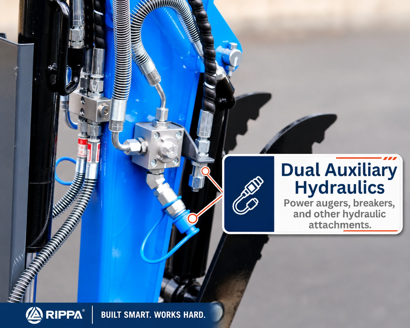 Close-up of dual auxiliary hydraulics on the RIPPA R15 ECO mini excavator for augers, breakers, and other hydraulic attachments