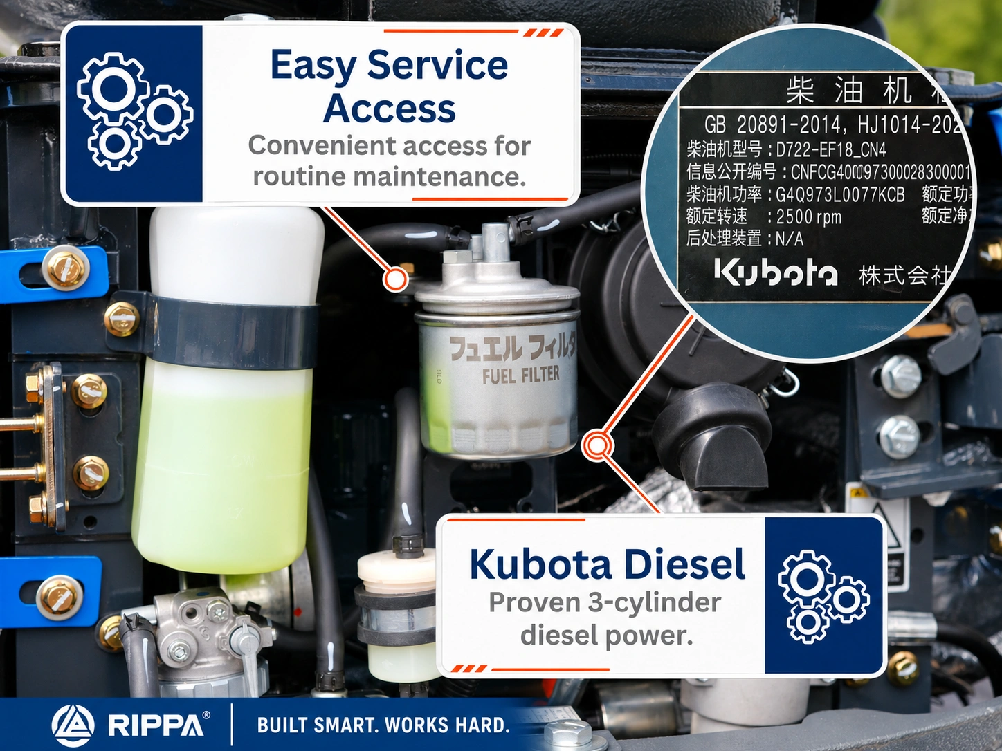 Kubota diesel engine compartment on the RIPPA R15 ECO mini excavator showing easy service access and routine maintenance points