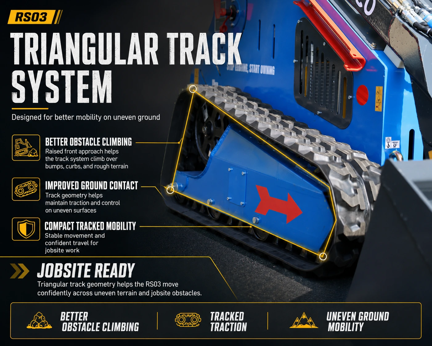RIPPA RS03 compact tracked mini skid steer loader with 45.3 inch overall width