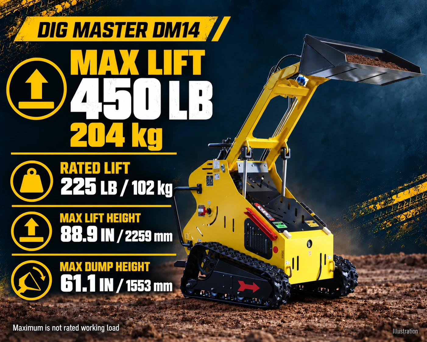 Dig Master DM14 raised bucket with soil: maximum lift 450 lb, rated lift 225 lb, lift height 88.9 inches and dump height 61.1 inches