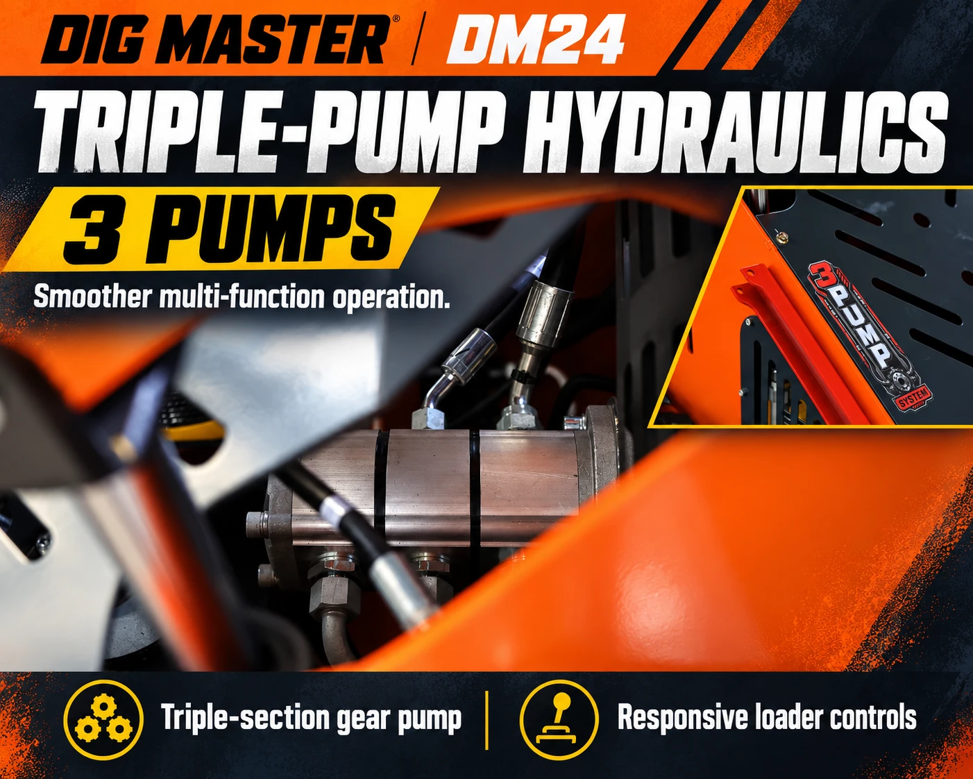 Dig Master DM24 triple-section hydraulic pump assembly