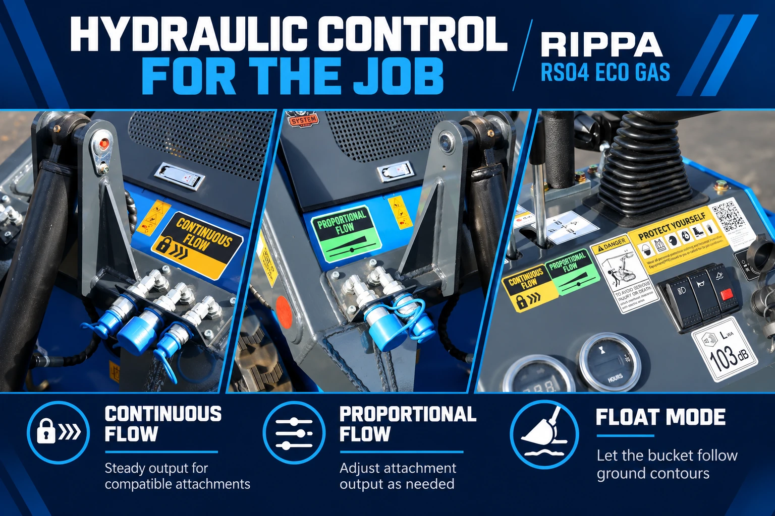 RS04 Gas continuous-flow and proportional-flow auxiliary hydraulics and Float Mode